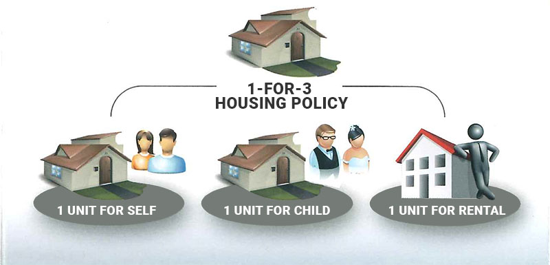 1 for 3 housing