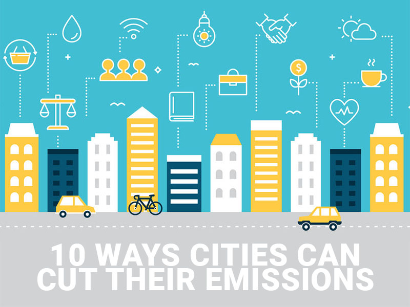 Sustainable city