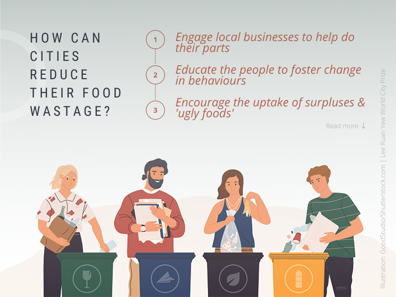 How can cities reduce their food wastage?