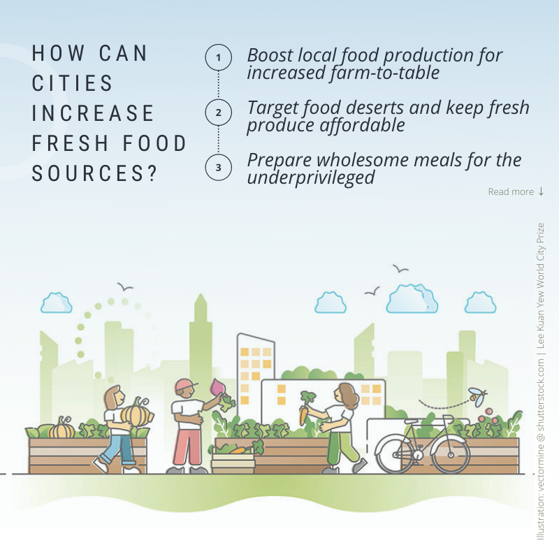 How can cities increase fresh food sources?