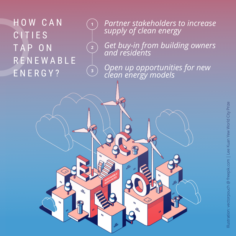 How can cities tap on renewable energy?